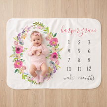Spring Garden Baby Name Monthly Meilenstein Foto