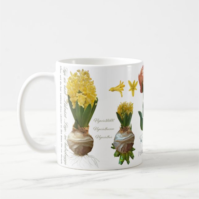 Spring is here! kaffeetasse (Links)