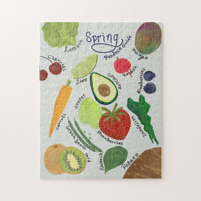 Spring Produce Guide  (Vertikal)