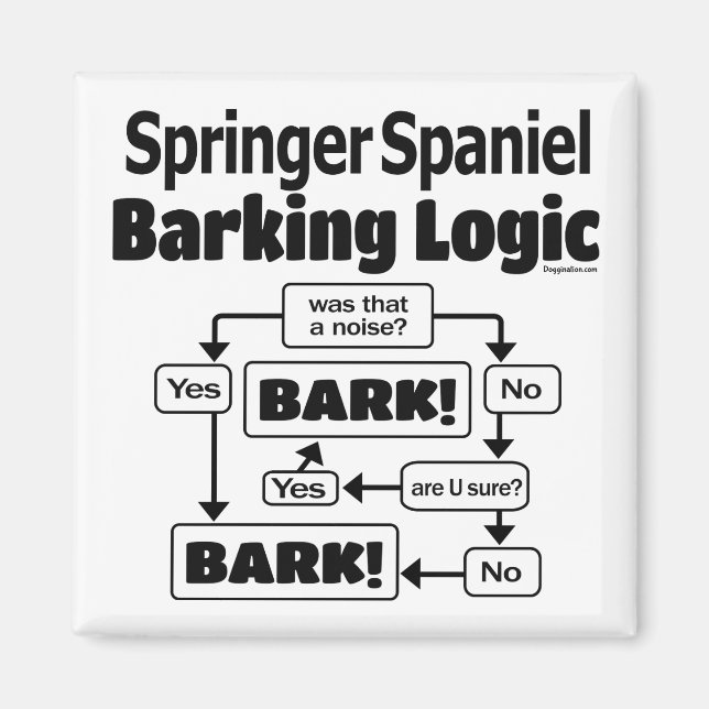 Springer Spaniel Barking Logic Magnet (Vorne)