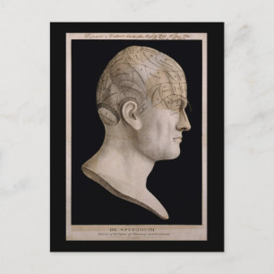 Spurzheims Sprachkarte Postkarte