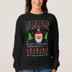 SQL-Klausel kommt zu städtischem Weihnachtsangebot Sweatshirt