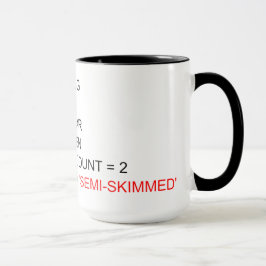 SQL-PROGRAMMIERUNGStee-TASSE Tasse