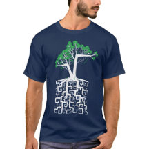 Square Root