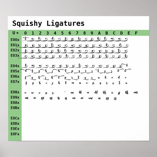 Squishy Schriftart Ligatures Poster (Vorne)