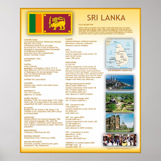 Sri Lanka Poster (Vorne)