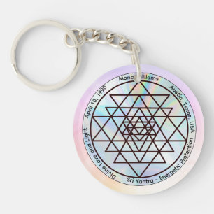 Sri Yantra – Talisman de Protection Personnalisabl