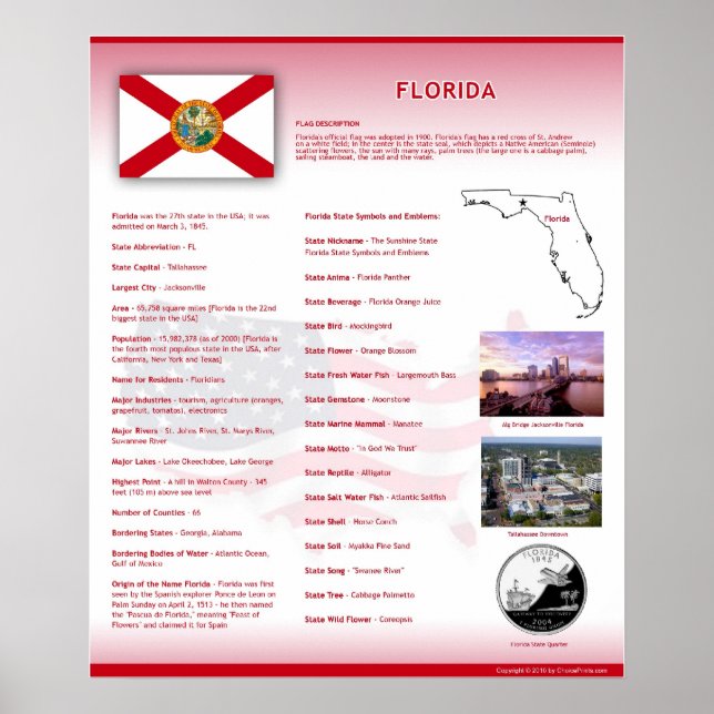 Staat Florida, FL Posters Poster (Vorne)
