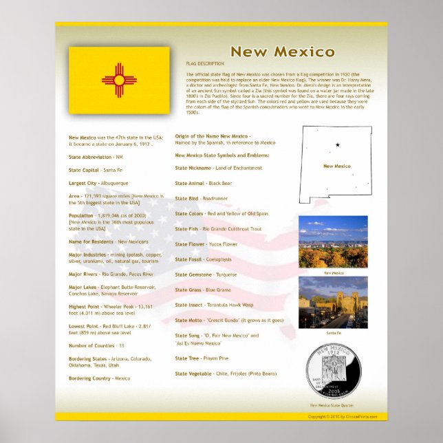 Staat New Mexico, NM Poster (Vorne)