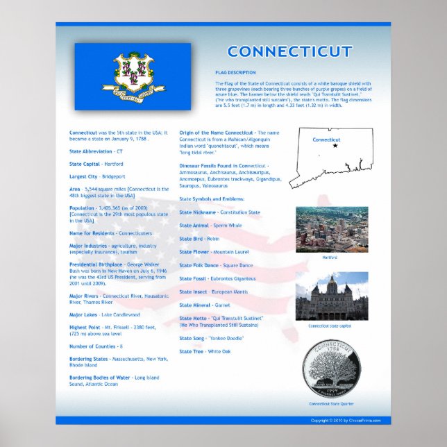 Staat von Connecticut,CT-Postern Poster (Vorne)