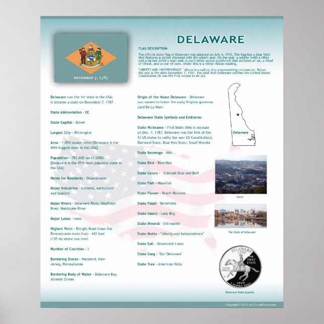 Staat von Delaware,DE Posters Poster (Vorne)