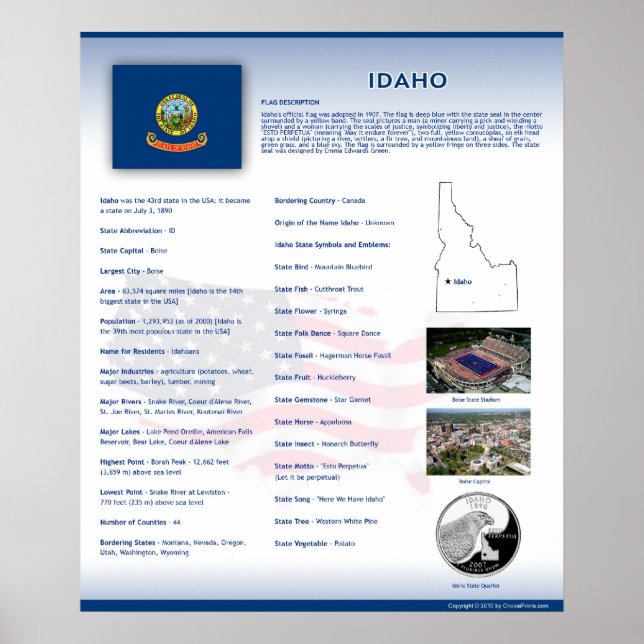 Staat von Idaho,ID Posters Poster (Vorne)