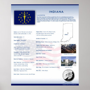 Staat von Indiana, in den Plakaten Poster