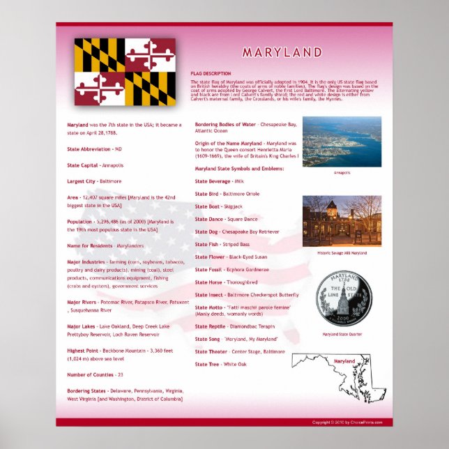 Staat von Maryland, MD Posters Poster (Vorne)