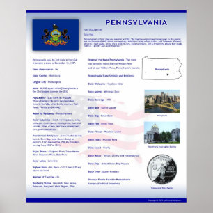 Staat von Pennsylvania, PA-Plakate Poster
