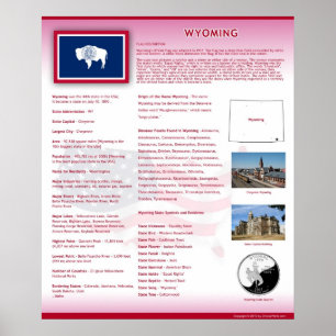 Staat von Wyoming, WY Plakate