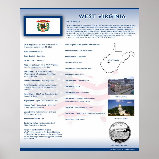 Staat West Virginia, WV Posters Poster (Vorne)