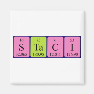 Staci Periodenmagnet Magnet