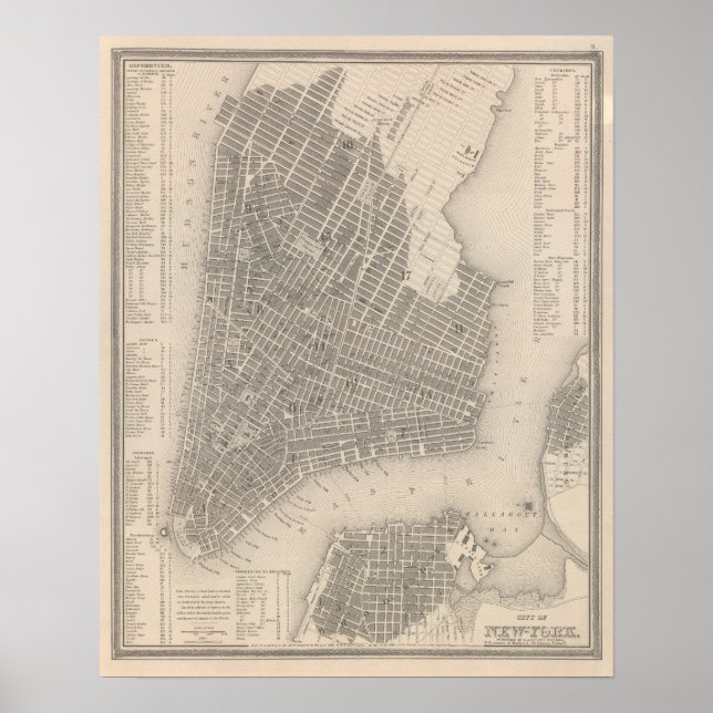 Stadt New York Poster (Vorne)