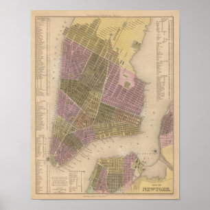 Stadt New York Poster