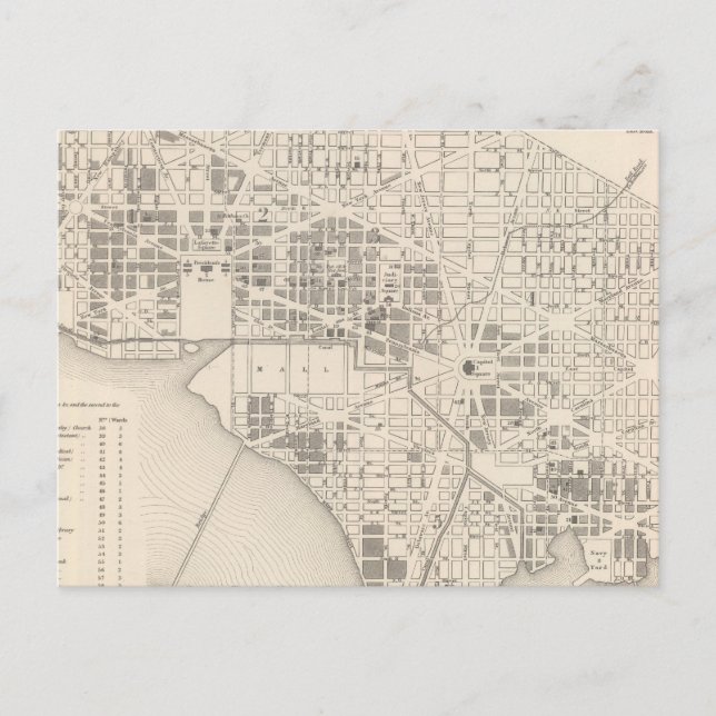 Stadt Washington 2 Postkarte (Vorderseite)