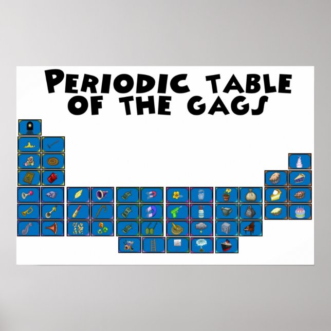 Städtische Periodentafel der Flaggen Poster (Vorne)