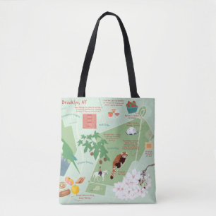 Städtische Wanderkarte von Brooklyn New York Tasche