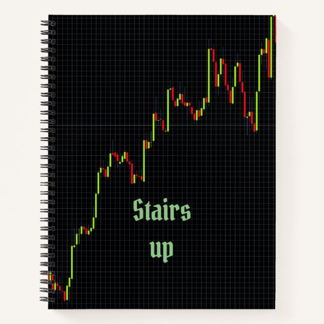 Staffelt Candlestick Chart Notebook Notizbuch (Vorderseite)