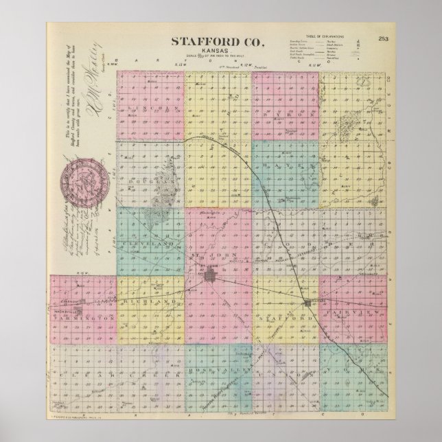 Stafford Landkreis, Kansas Poster (Vorne)
