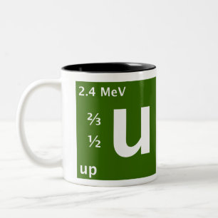 Standardmodell (herauf Quark) Zweifarbige Tasse