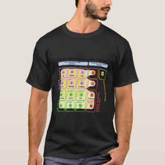 Standardmodell Higgs Boson Picle Physical Student T-Shirt