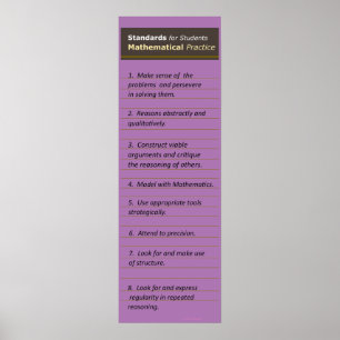 Standards für das Poster mathematischer Praktiken