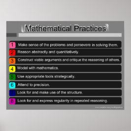Standards für das Poster mathematischer Praktiken