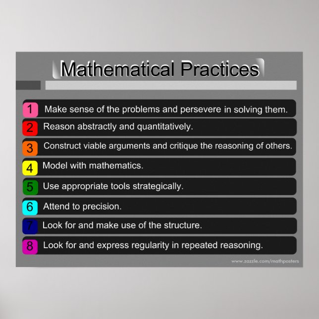 Standards für das Poster mathematischer Praktiken (Vorne)
