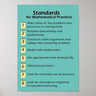 Standards für das Poster mathematischer Praktiken