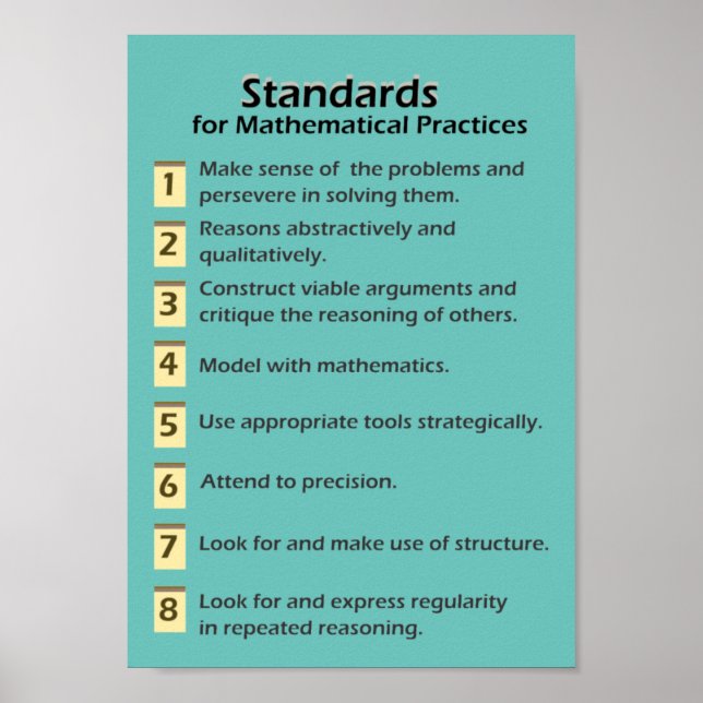 Standards für das Poster mathematischer Praktiken (Vorne)