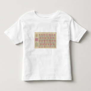 Stanton, Grant, Haskel, Morton, Stevens, Kansas Kleinkind T-shirt