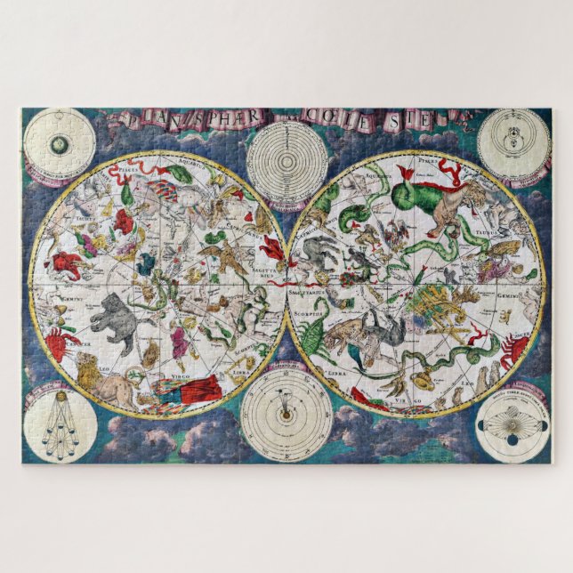 Star-Diagramm (Horizontal)