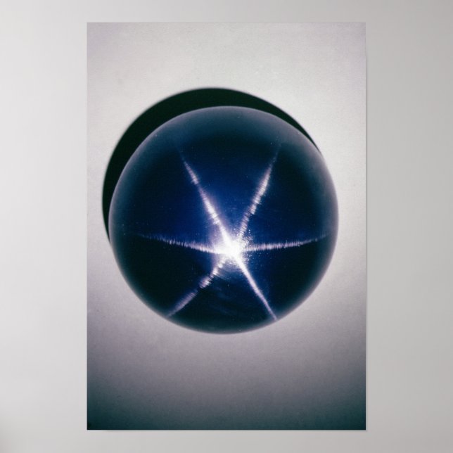 Star in Asien Poster (Vorne)