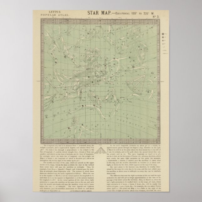 Star Map Poster (Vorne)