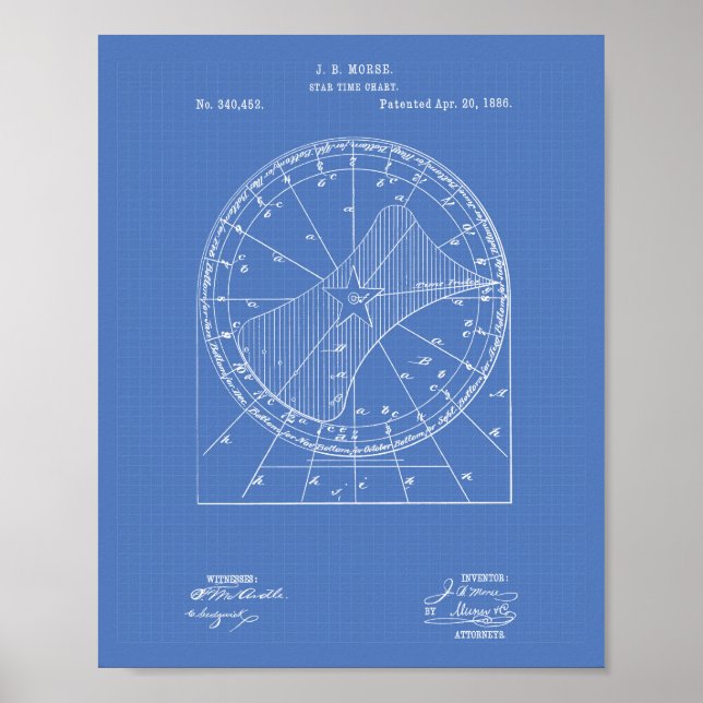 Star Time Chart 1886 Patent Art Blueprint Poster (Vorne)