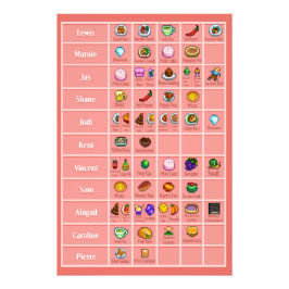 Stardew Character's Loves table 3 Poster Imprimer