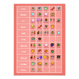 Stardew Character's Loves table 3 Poster Imprimer