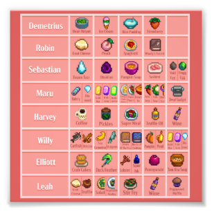 Stardew Character's Loves Tableau 1 Poster Imprime