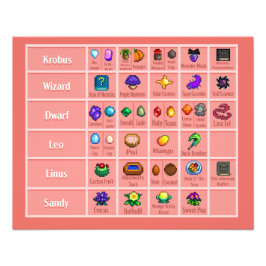 Stardew Character's Loves Tableau 4 Poster Imprime