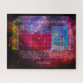 Stardust Periodensystem