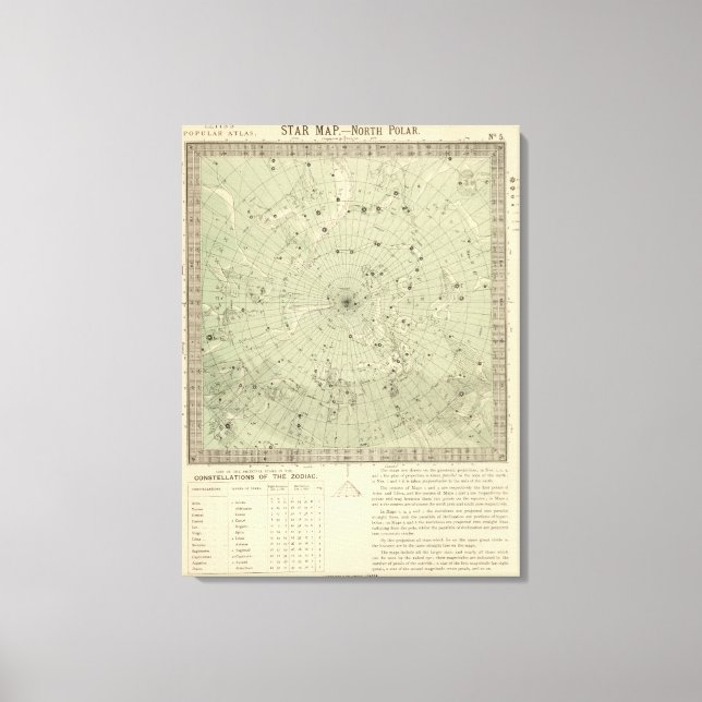 Starkarte der Nordpolarregion Leinwanddruck (Vorderseite)