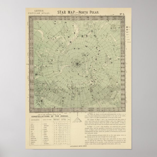 Starkarte der Nordpolarregion Poster (Vorne)
