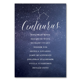 Stars Galaxy Mariage Siège Carte Carte Centaurus
