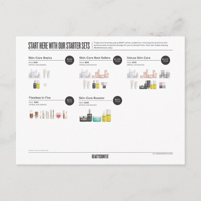 Starter Sets Postcard Beautycounter Ankündigungspostkarte (Vorderseite)